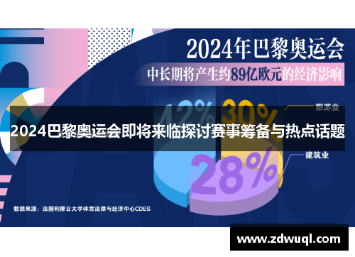 2024巴黎奥运会即将来临探讨赛事筹备与热点话题