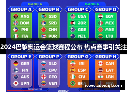 2024巴黎奥运会篮球赛程公布 热点赛事引关注